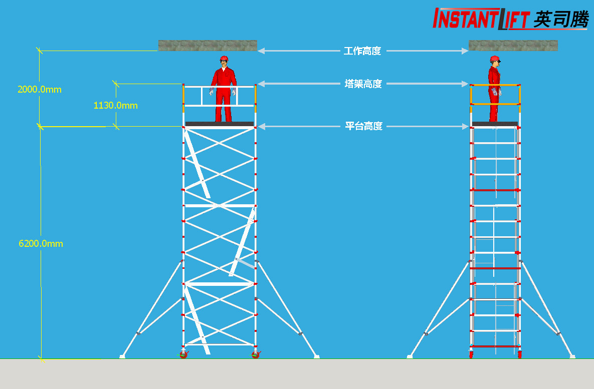 關(guān)于鋁合金腳手架的“高度”