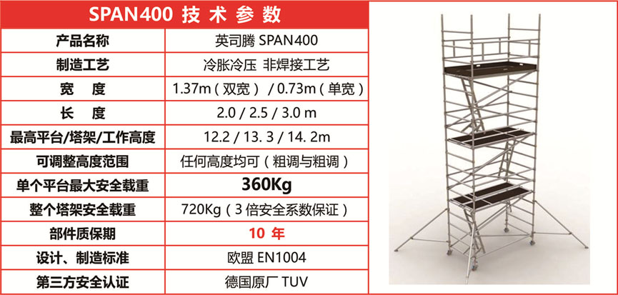SPAN400技術(shù)參數(shù)_副900本.jpg