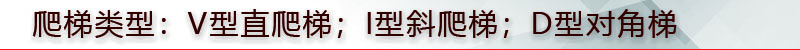 爬梯的選擇.jpg
