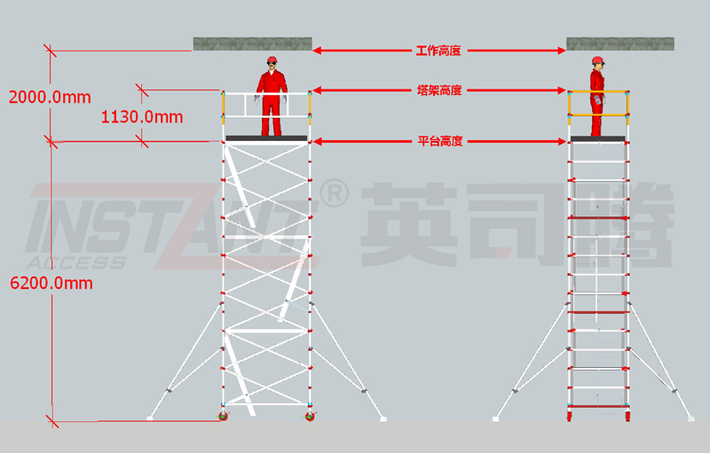 鋁合金腳手架的高度.jpg