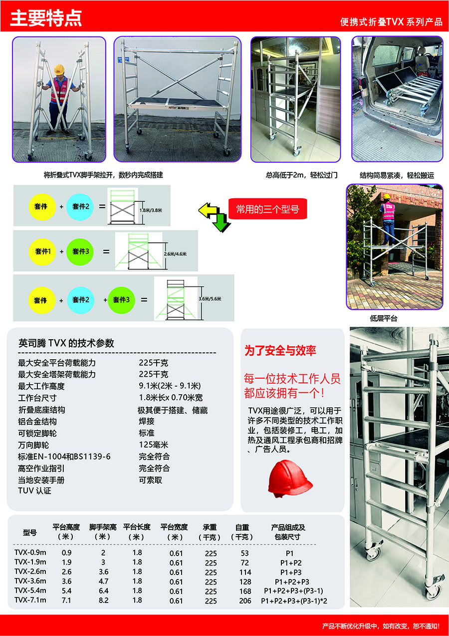 英司騰TVX系列-產品樣冊CN2311-2-L900.jpg